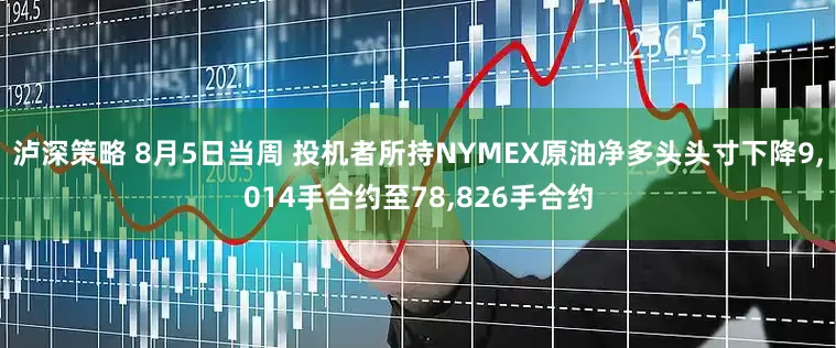 泸深策略 8月5日当周 投机者所持NYMEX原油净多头头寸下降9,014手合约至78,826手合约